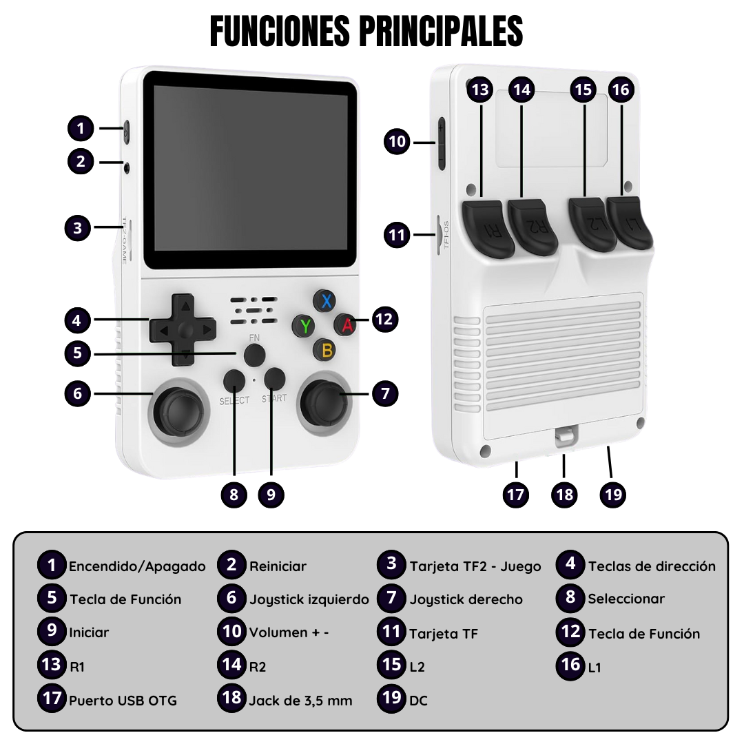 Consola Retro Portátil